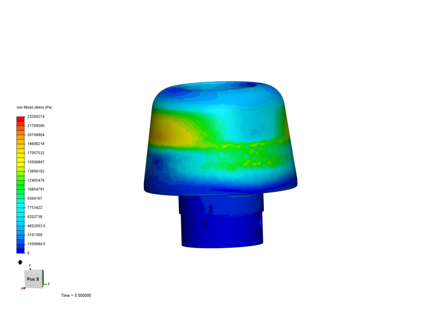 Paper mandrel by ahoogerwerf | SimScale