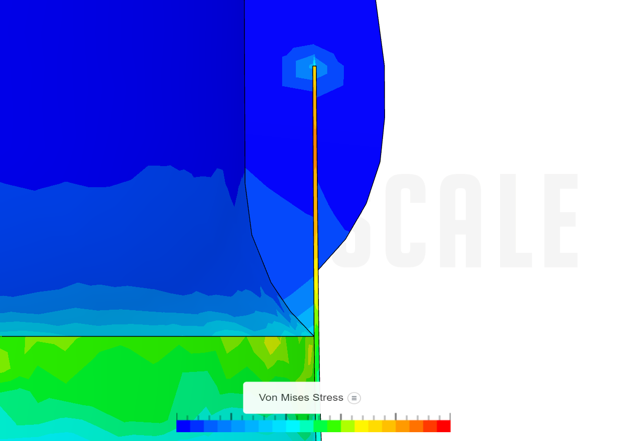 SAMPLE by airacalma | SimScale