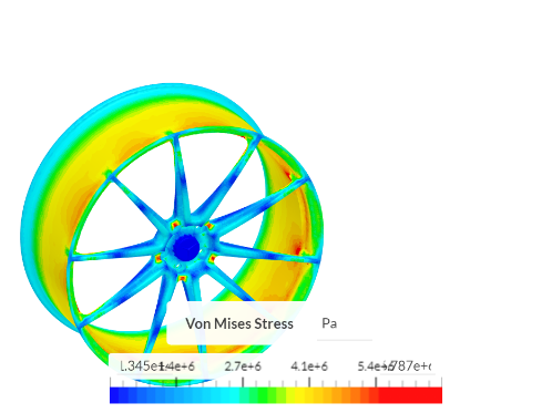 Wheel Rim strass analysis image