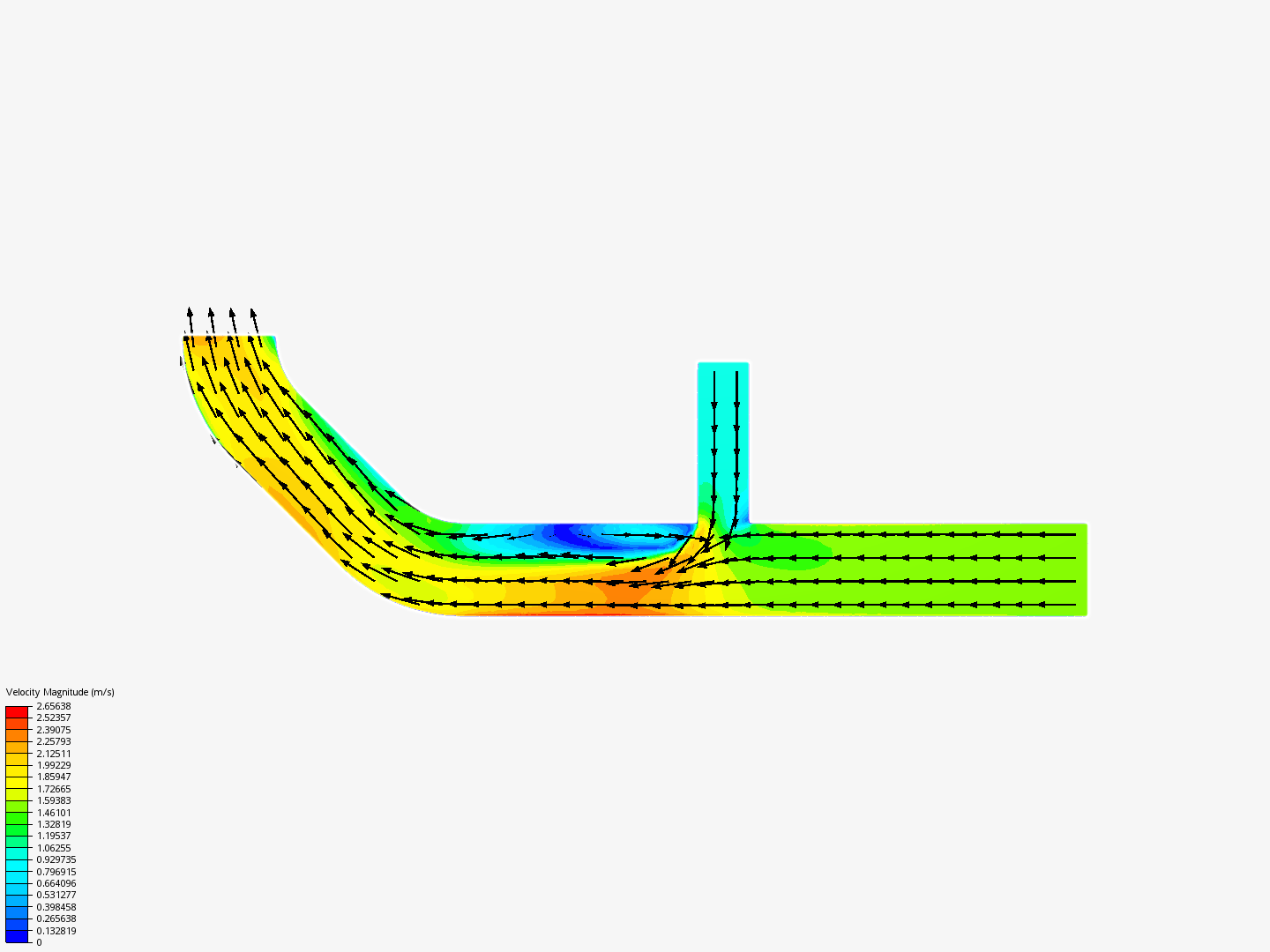 Tutorial 2: Pipe junction flow by ajardine | SimScale