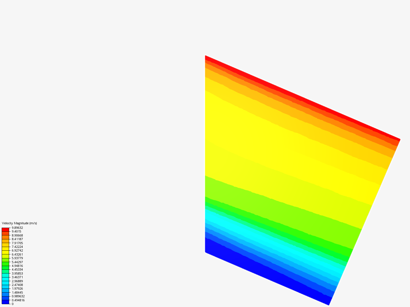 Turvikan by ajdebell simscale
