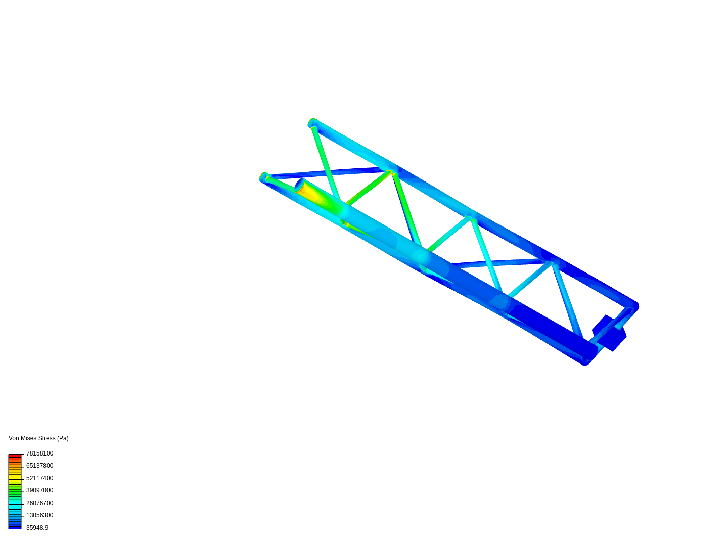 Tutorial - Linear static analysis of a crane by ajhaphool | SimScale