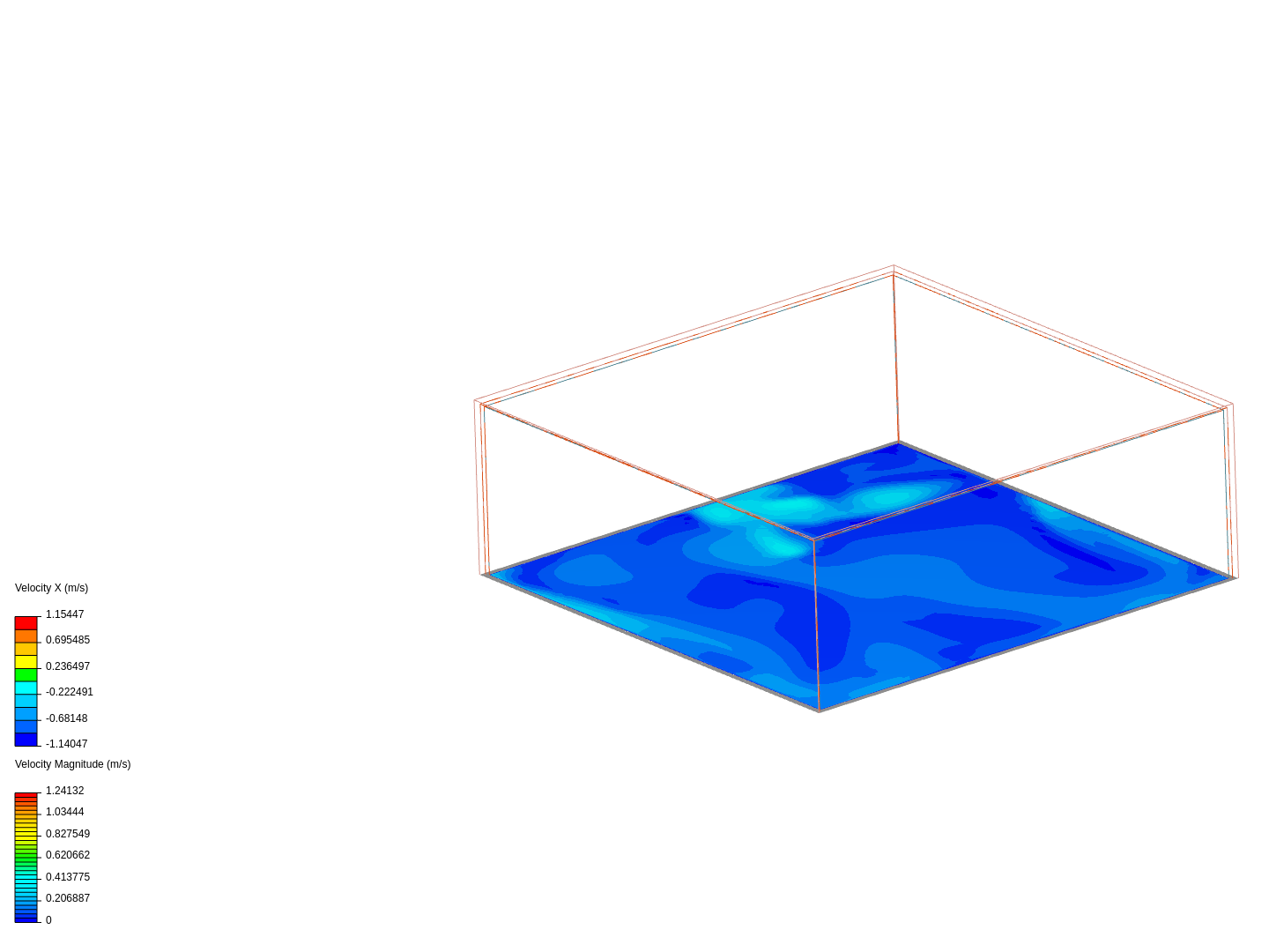 heat loss in house image