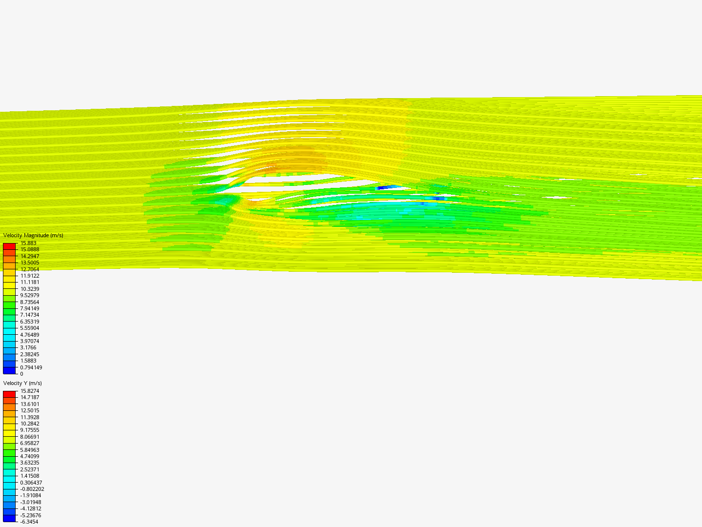 airfoil testing by ajreyes306 | SimScale...