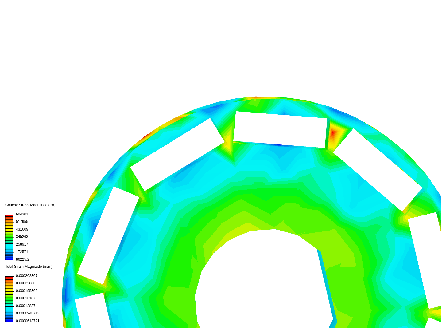 ring magnet image