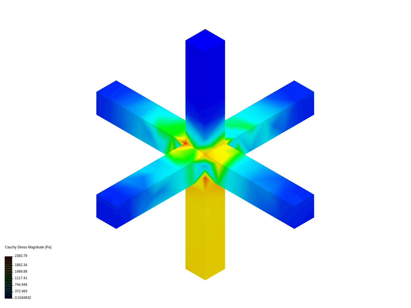 akhajehee on SimScale | SimScale | Page 1
