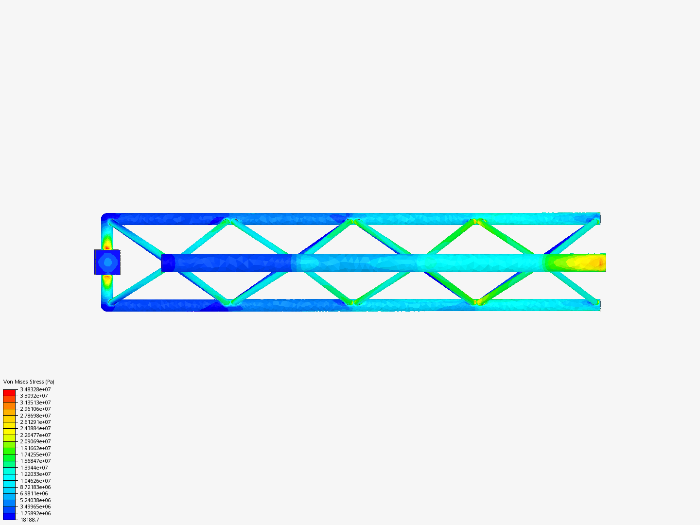 Tutorial - Linear static analysis of a crane by akheavy | SimScale