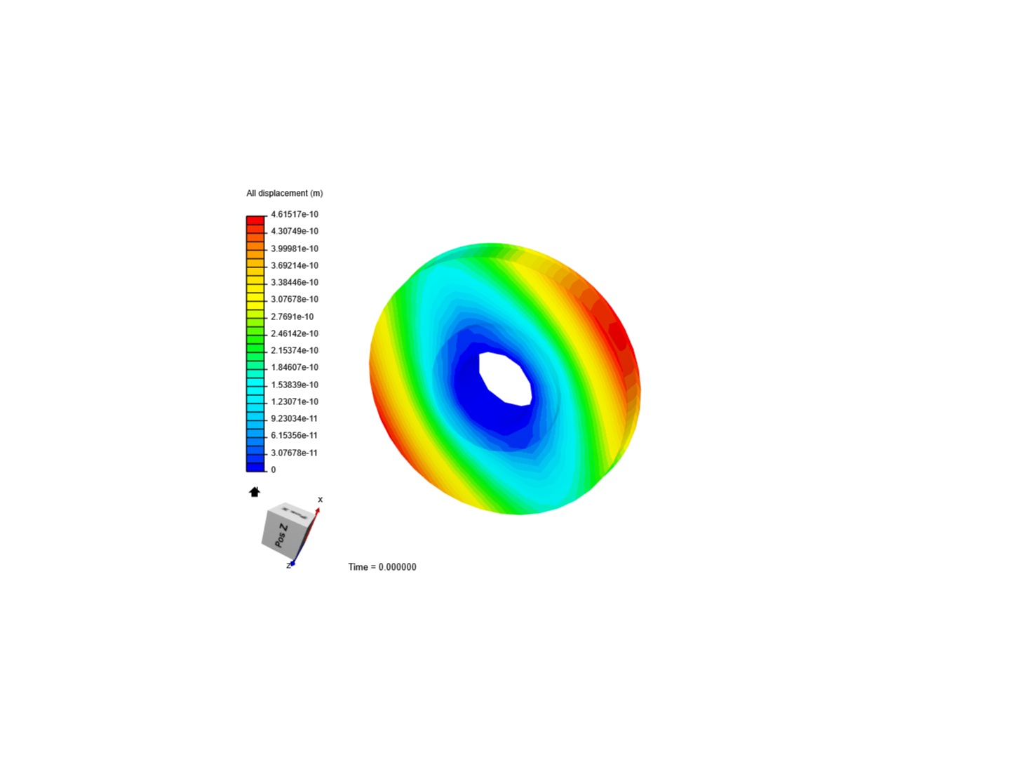 flywheel image