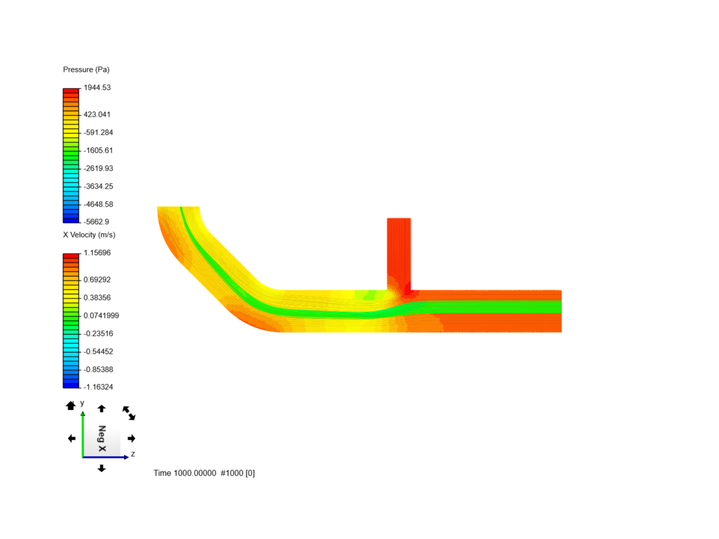 Copy of basic pipe flow image