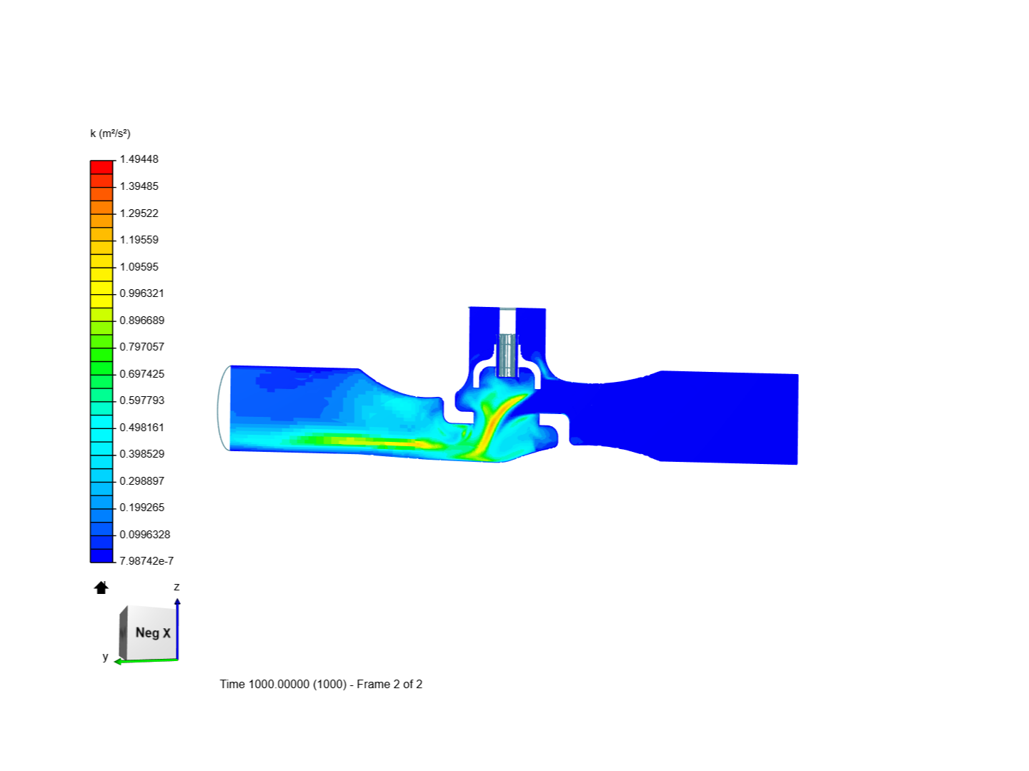 Optimization of a Globe Valve new by akshayalpha | SimScale