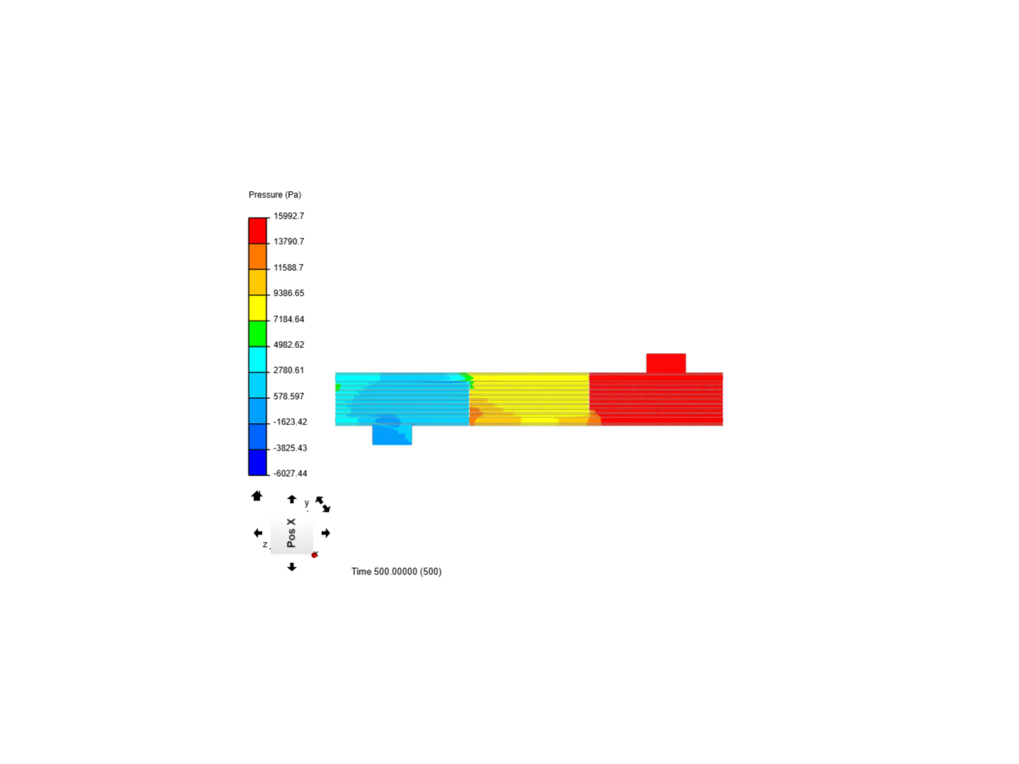 Shellside Pressure Drop by akuncoro | SimScale