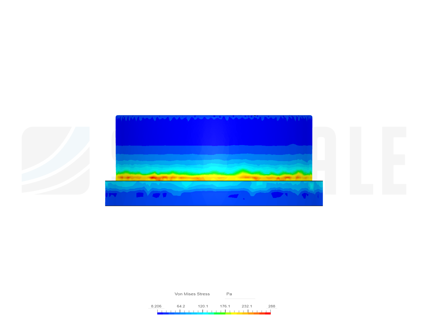 PP-R Flanges Stress Analysis image
