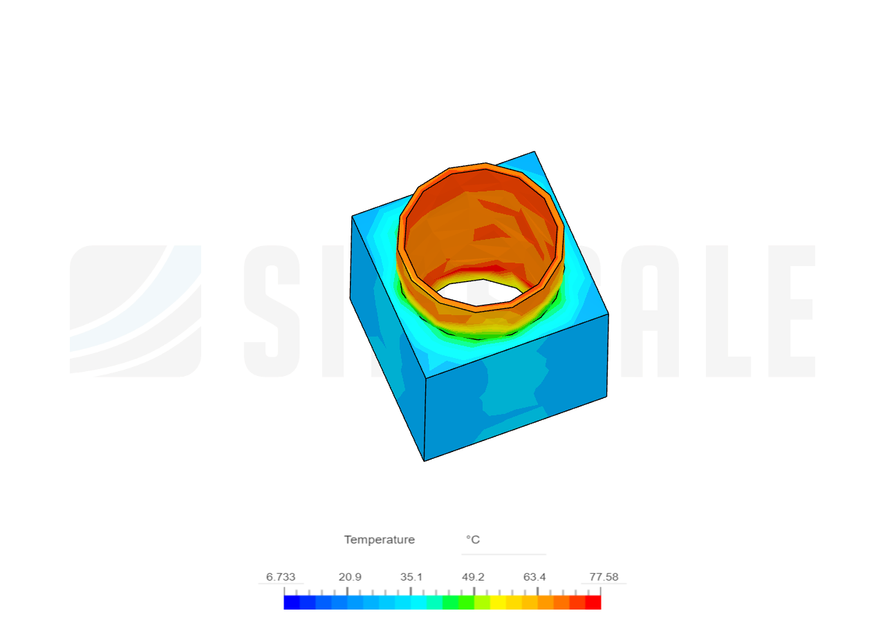 Thermal Lab image
