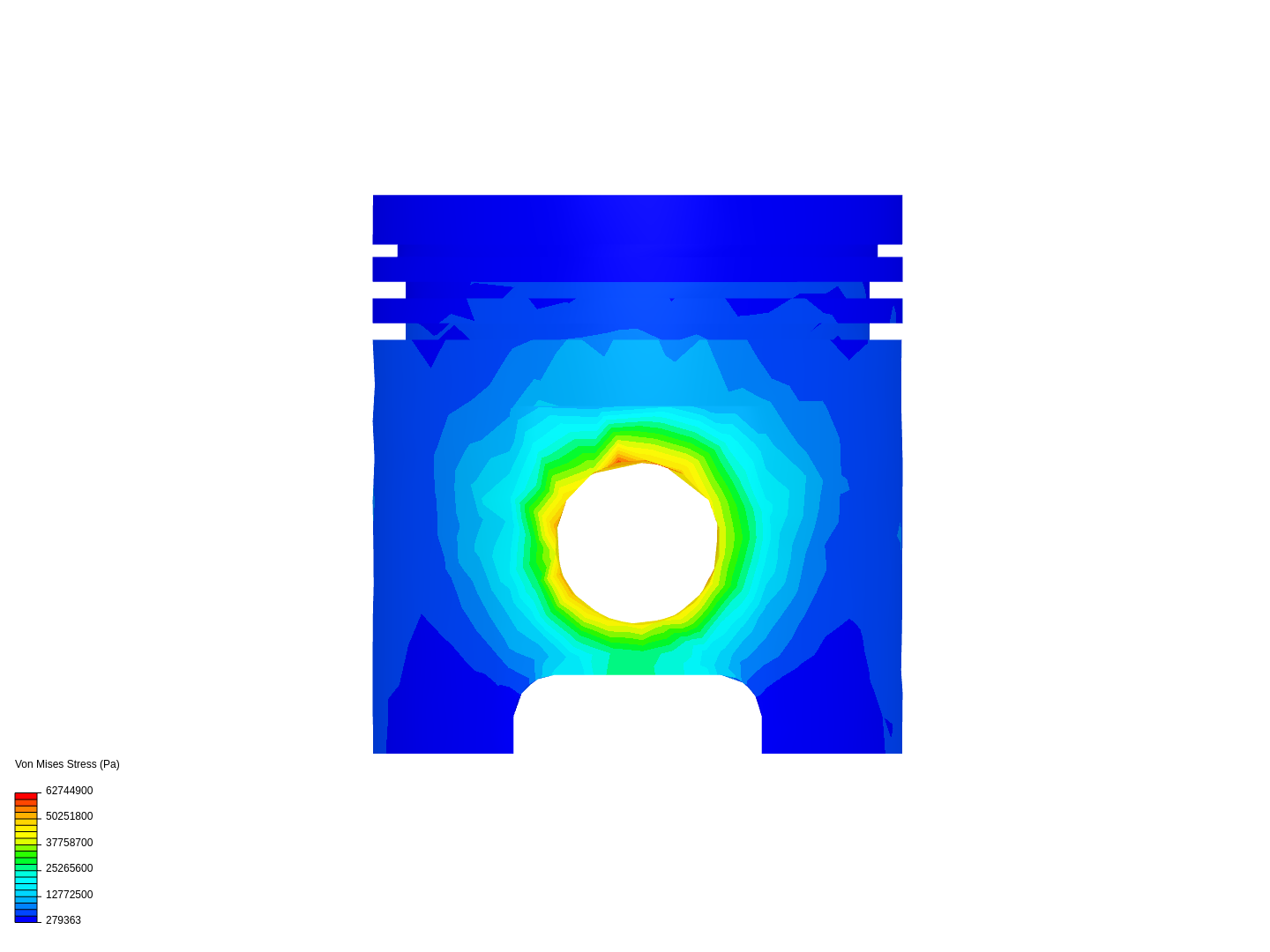 Análisis termomecánico image
