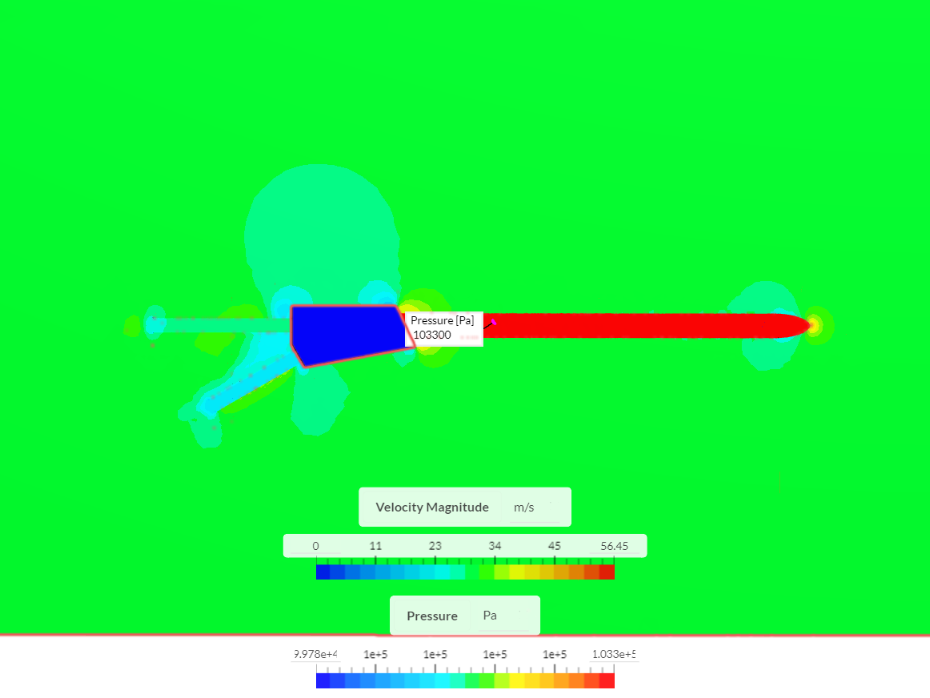 Pitot Tube simulations image