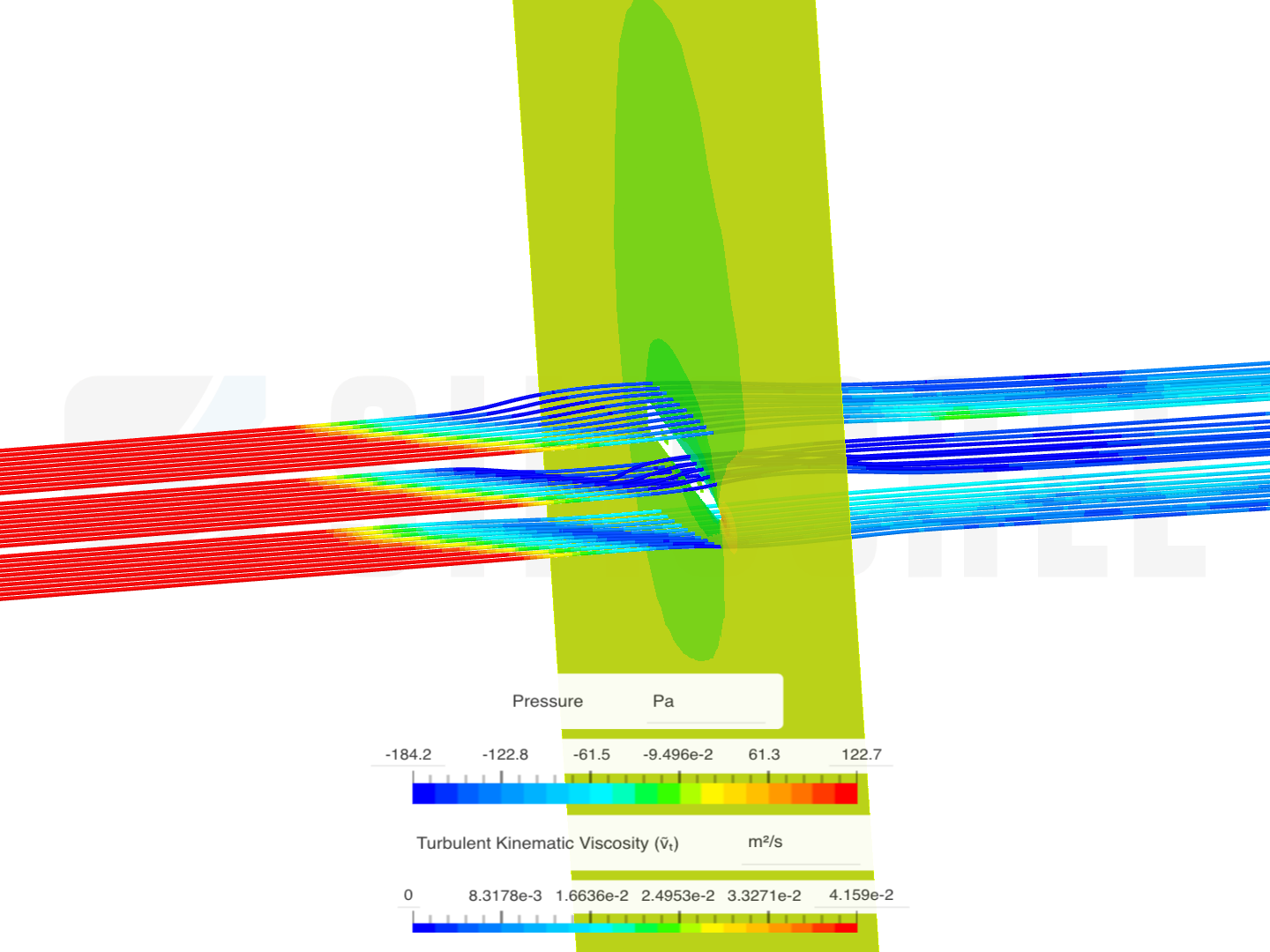 Wing - Incompressible Exterior image
