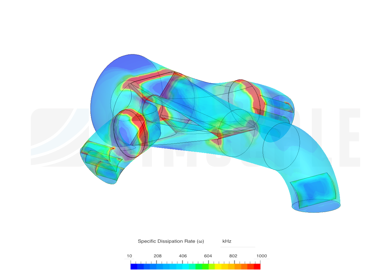 Internal Duct Airflow By Alex Senties Simscale