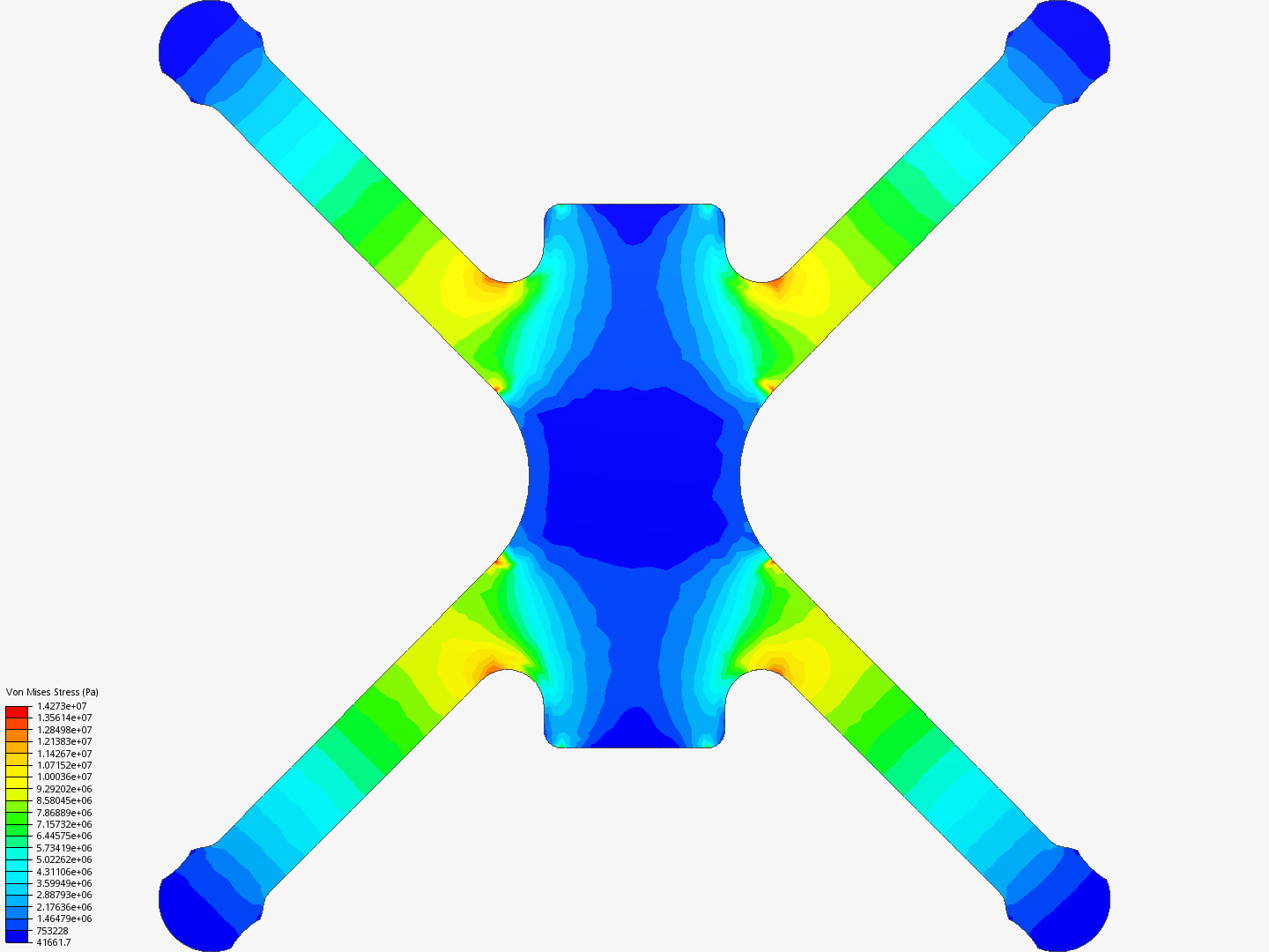 structural analysis image