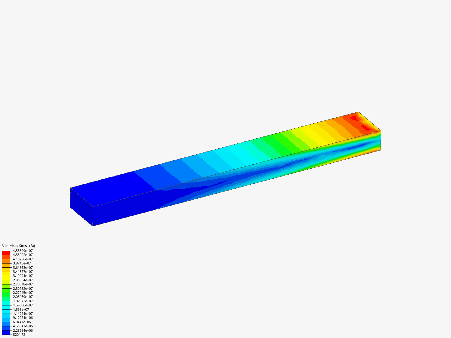 Cantilever Beam Analysis image