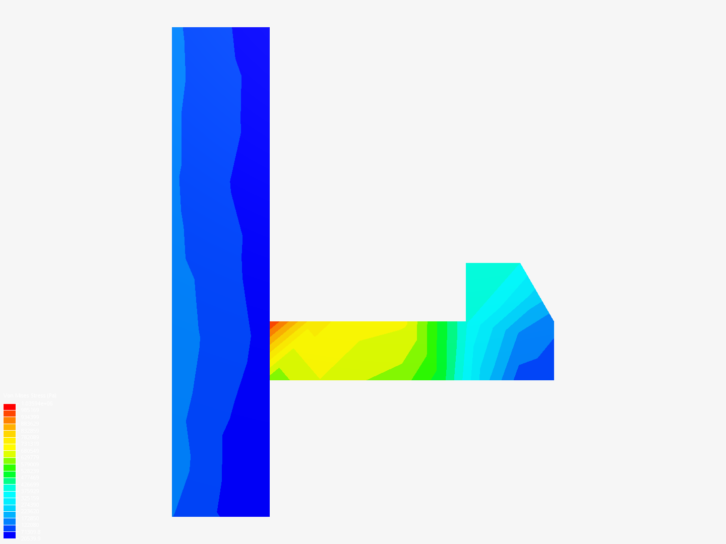snap design by almust | SimScale...