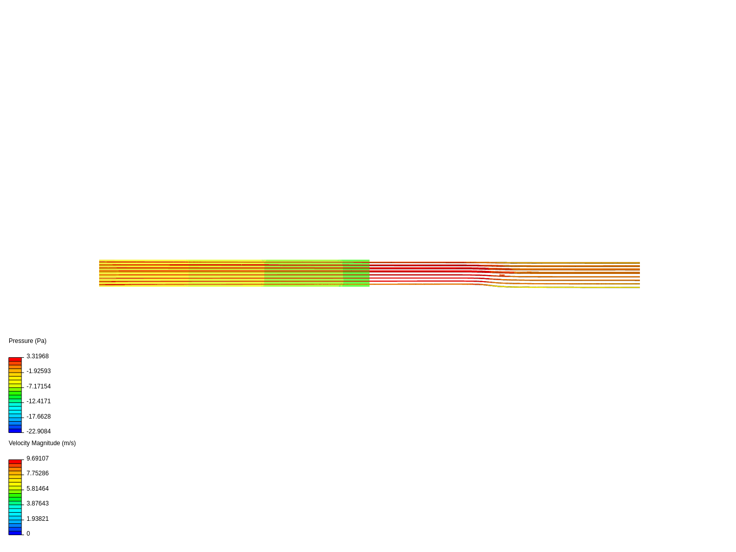 FINAL TURBULENT FLOW by alorite | SimScale