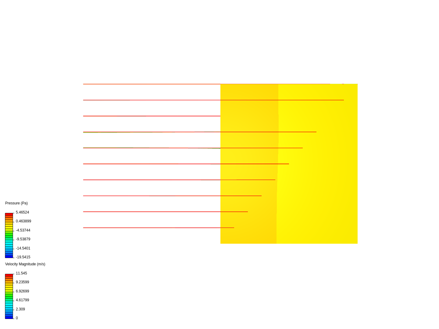 Wind flow image