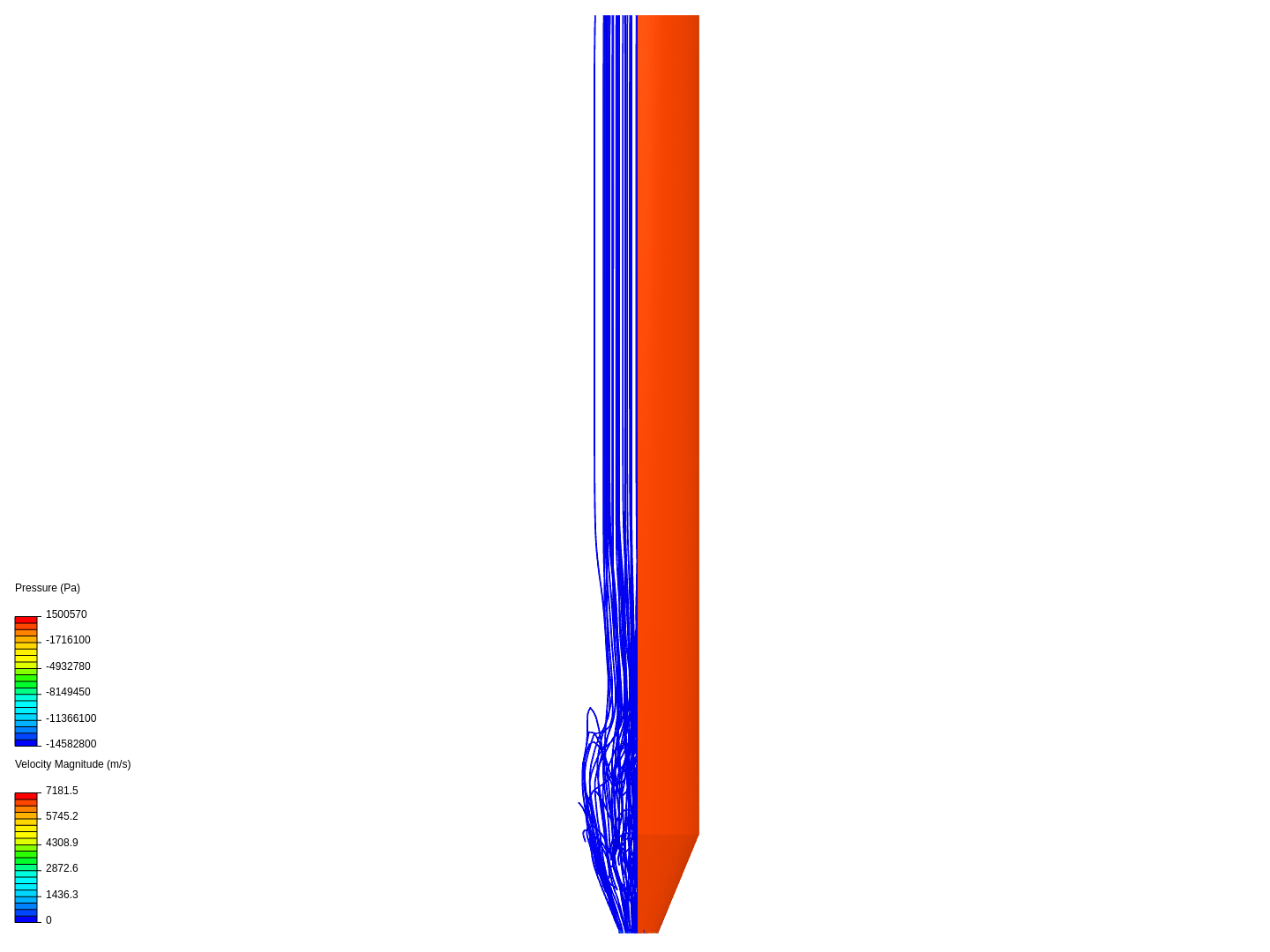 Pressure flow conic pipe image