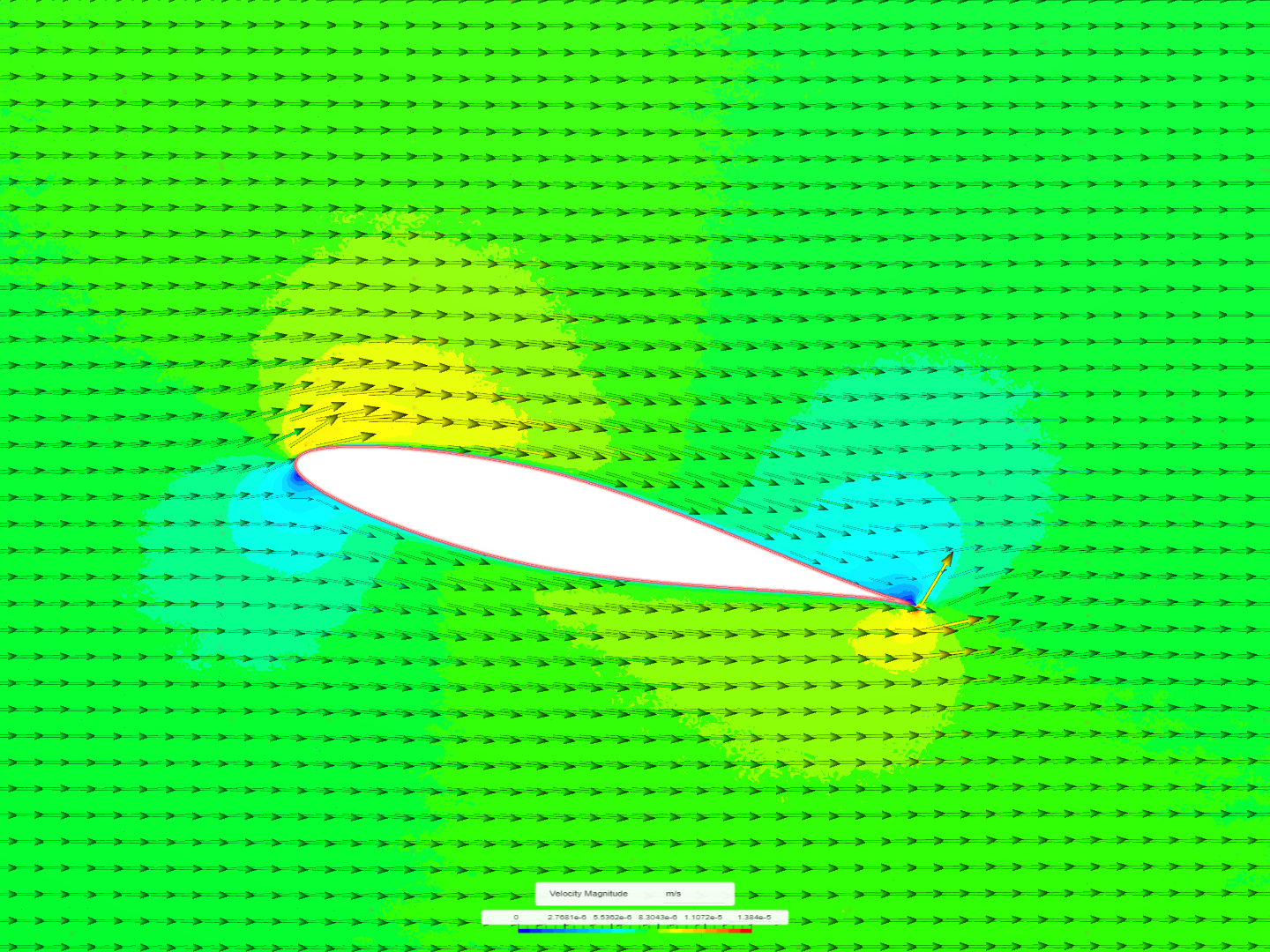 Airfoil CFD image