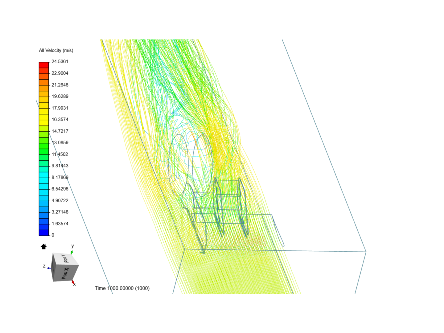 Front Deflector Wheel by am_pillai | SimScale