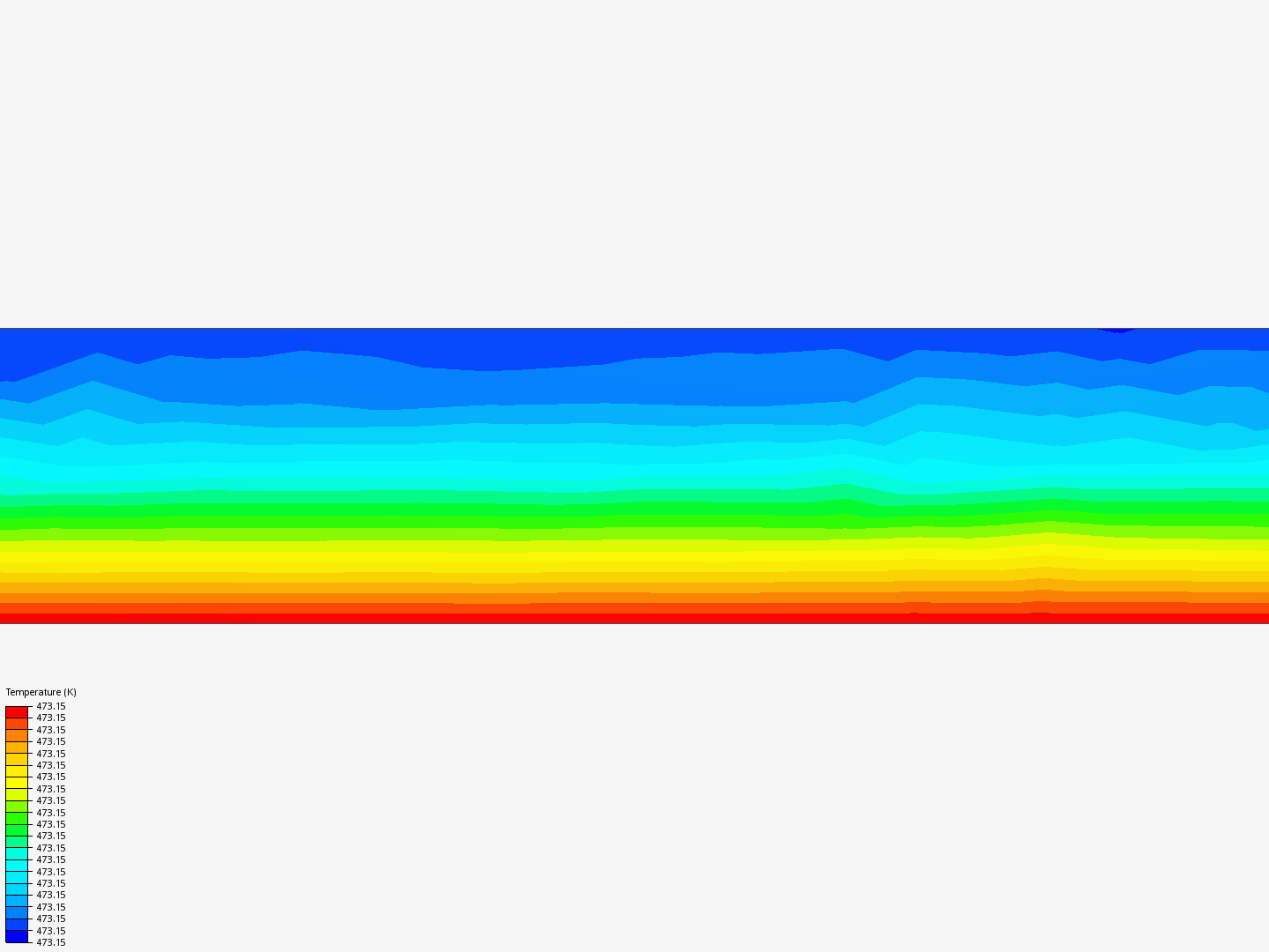 Heat Diffusion by amaher2006 | SimScale...