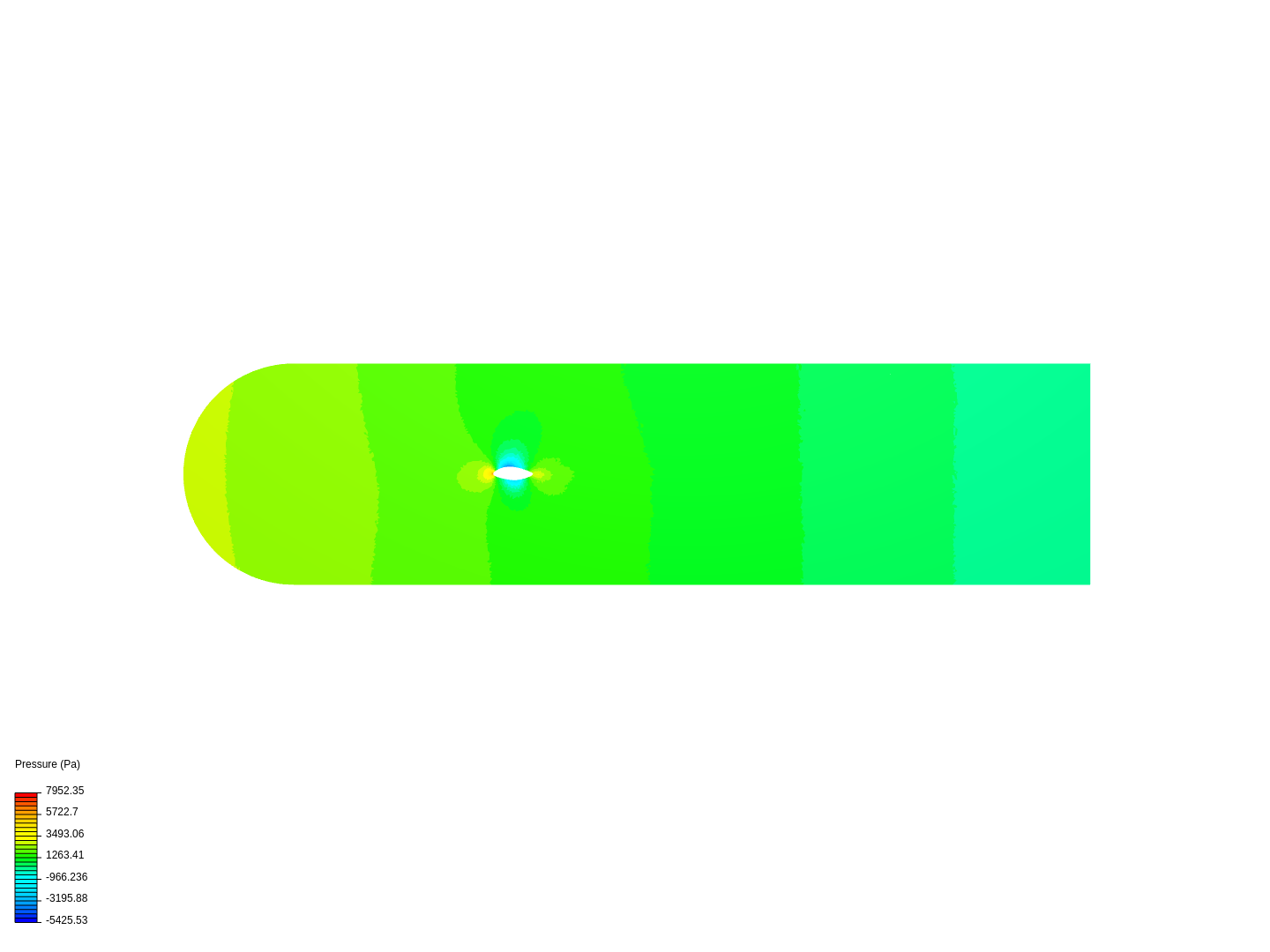 perfil aerodinamico image