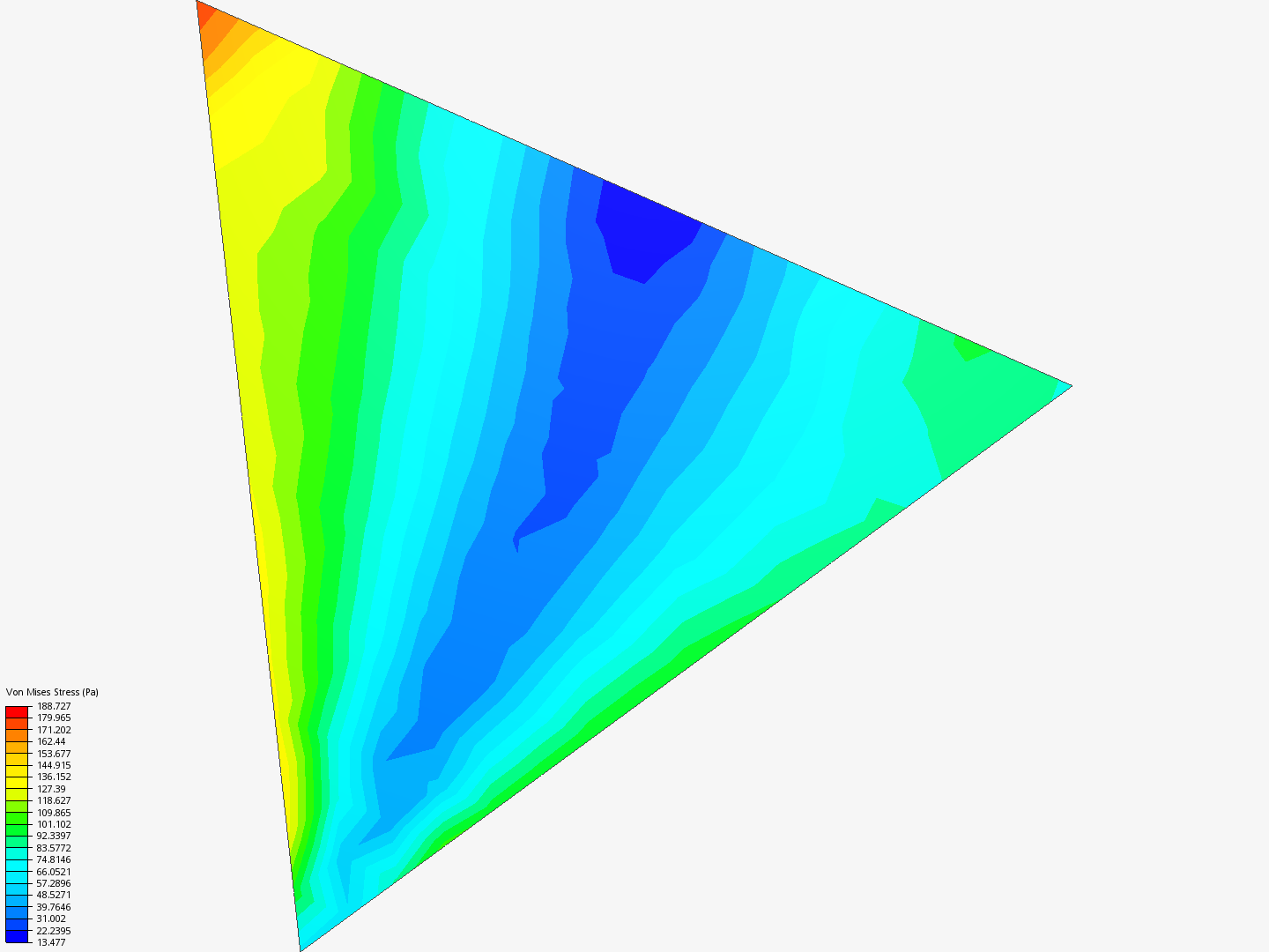 Triangle Test image