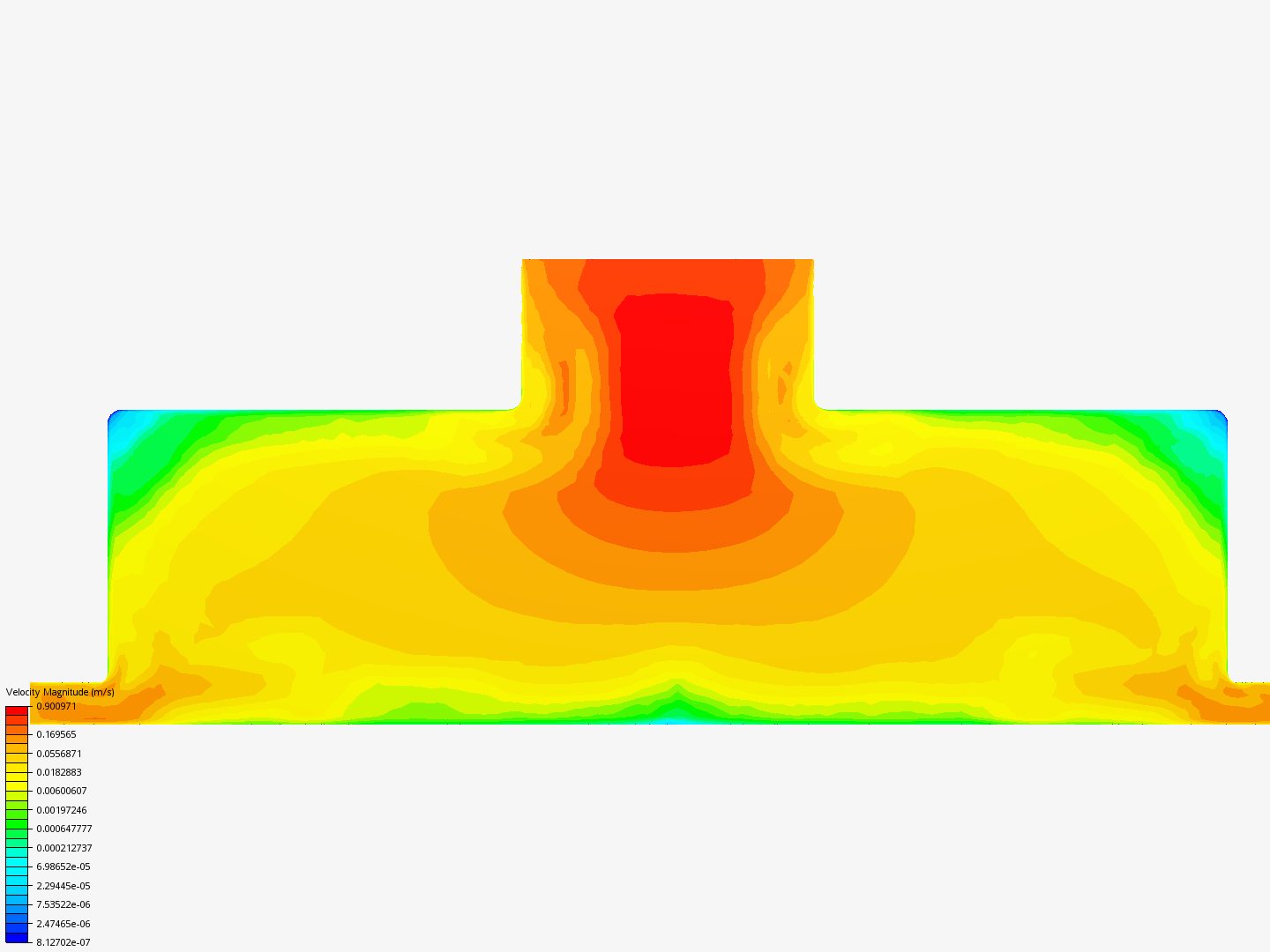 Amegicula on simscale simscale page 1