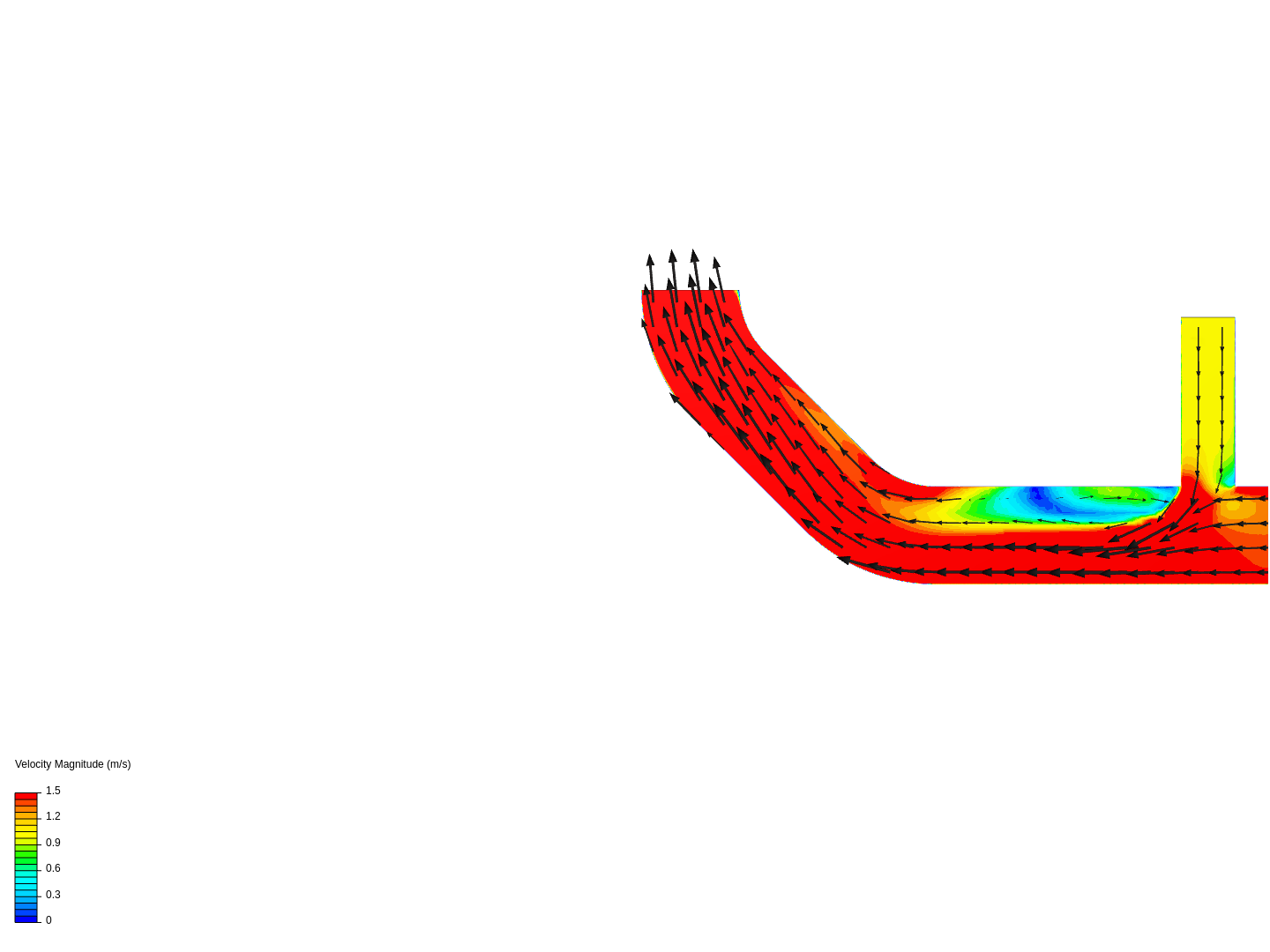 Tutorial 2: Pipe junction flow image