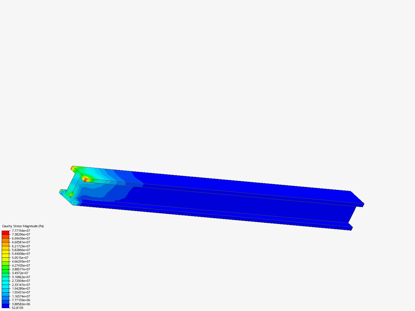 SimScale for Engineering Simulations - FEA for Beginners - Static Analysis of an I Beam - Project 1 - Copy - Copy image