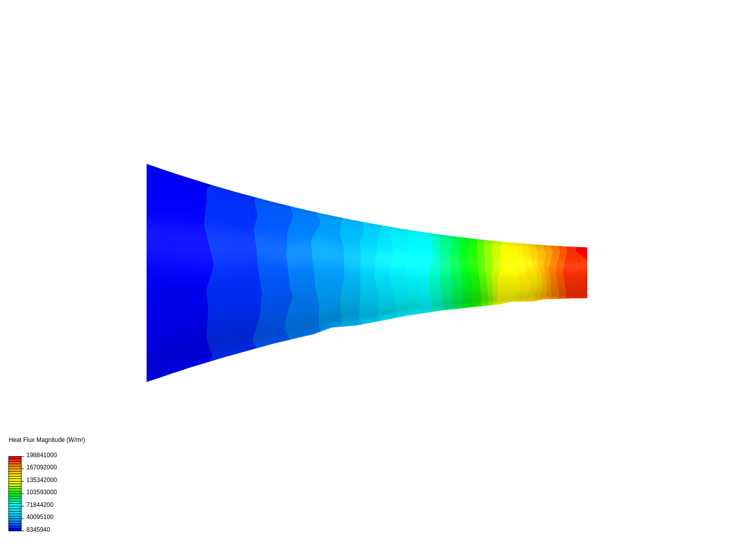 campo di temperatura e flusso di potenza image