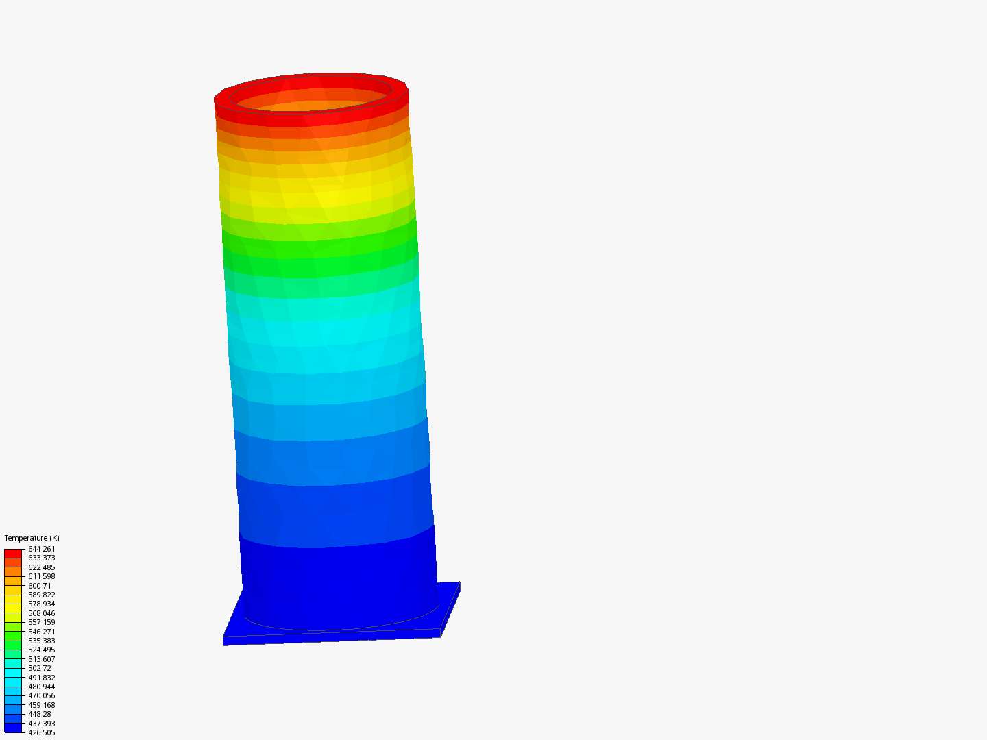 Amullek on simscale simscale page 1