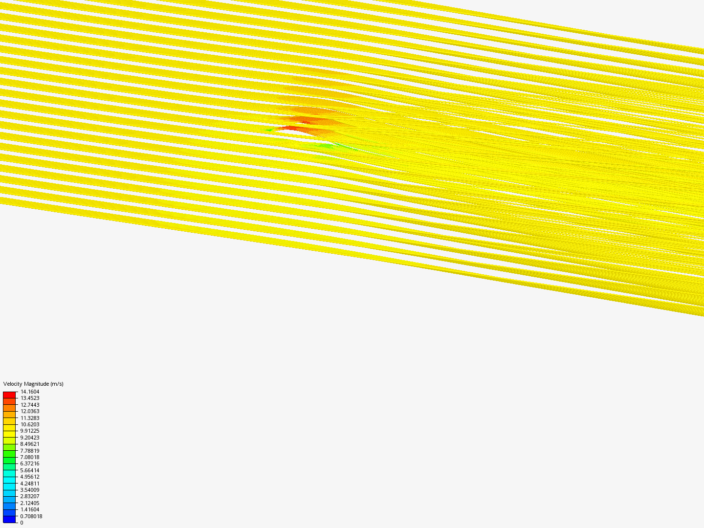 CUDS wing comp V1 - 0 deg by ananddiya | SimScale