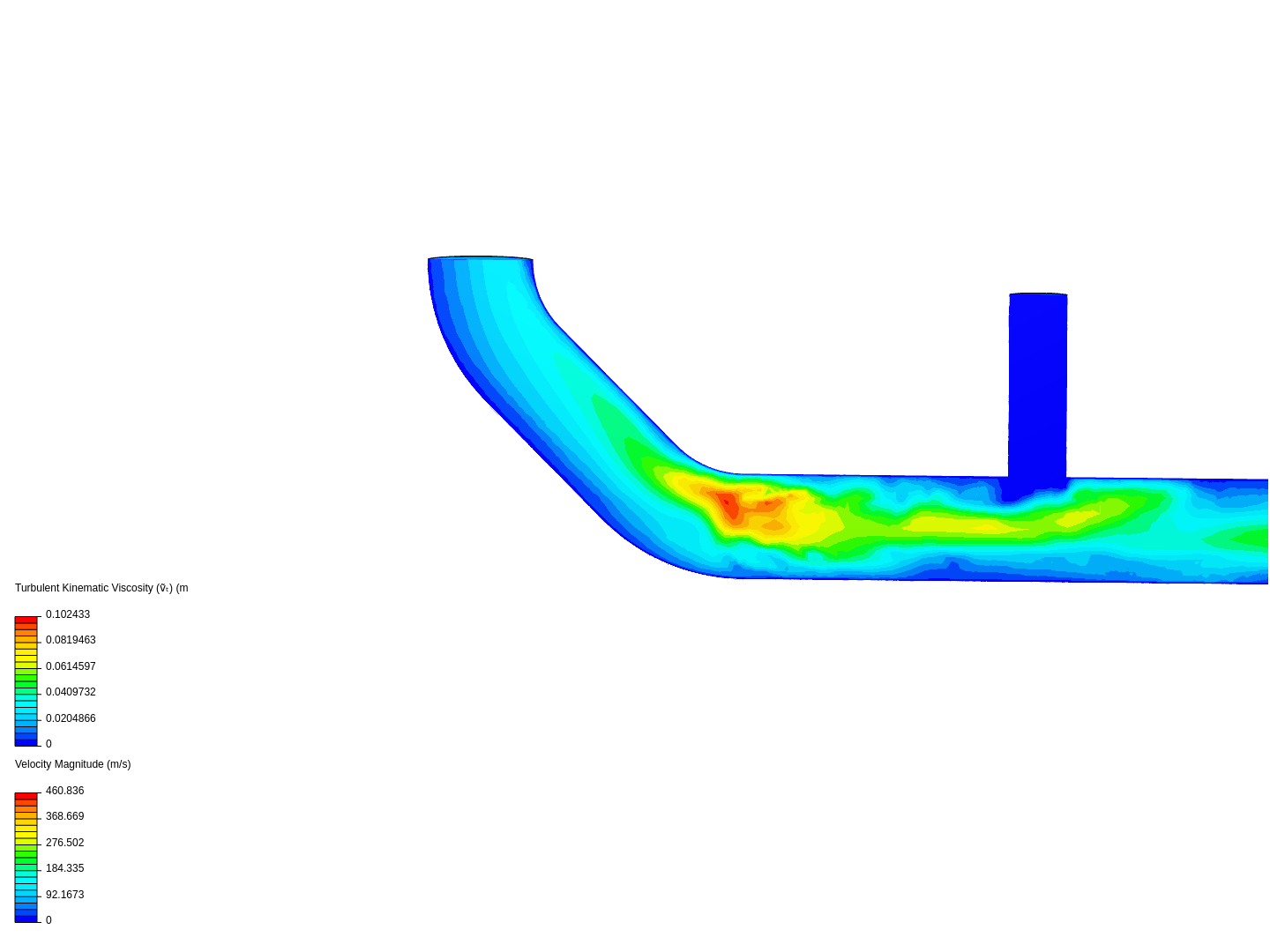 Tutorial 2: Pipe junction Air flow image