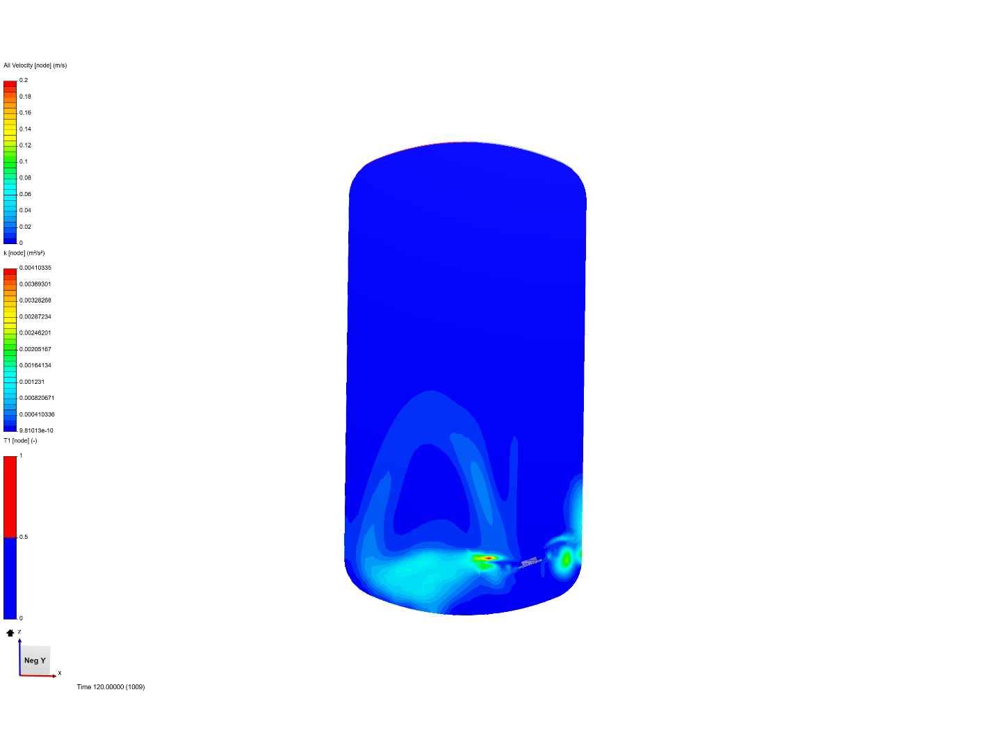 Pharmaceutical Liquid-Liquid Mixing - Demo image