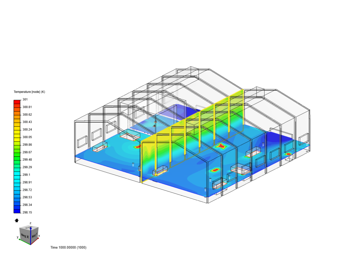 Warehouse - Thermal Comfort SimScale Demo image