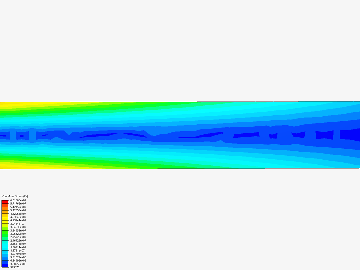 lab4_model1 image