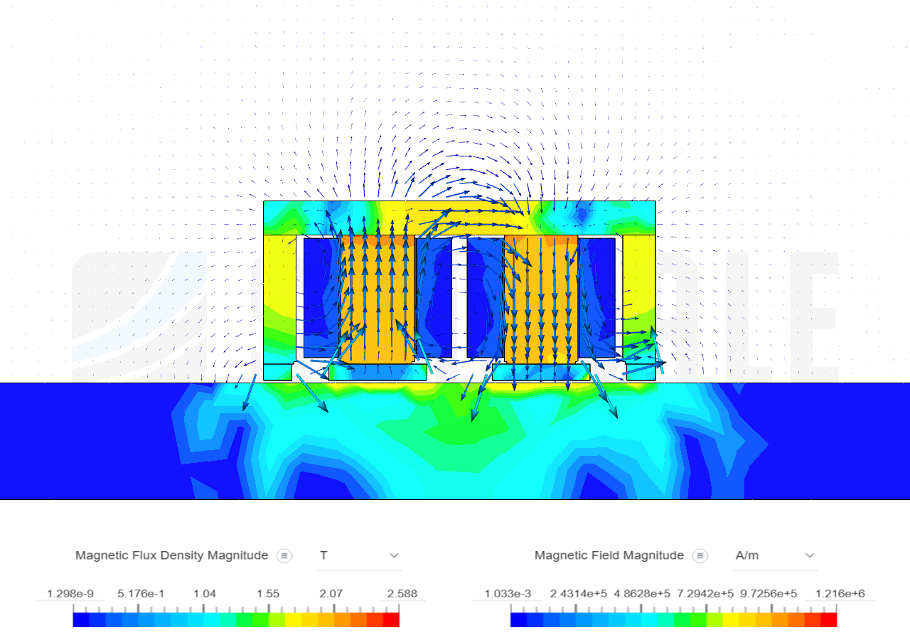 Electromagnetics Simulation on a Magnetic Lifting Machine by andrea353 ...