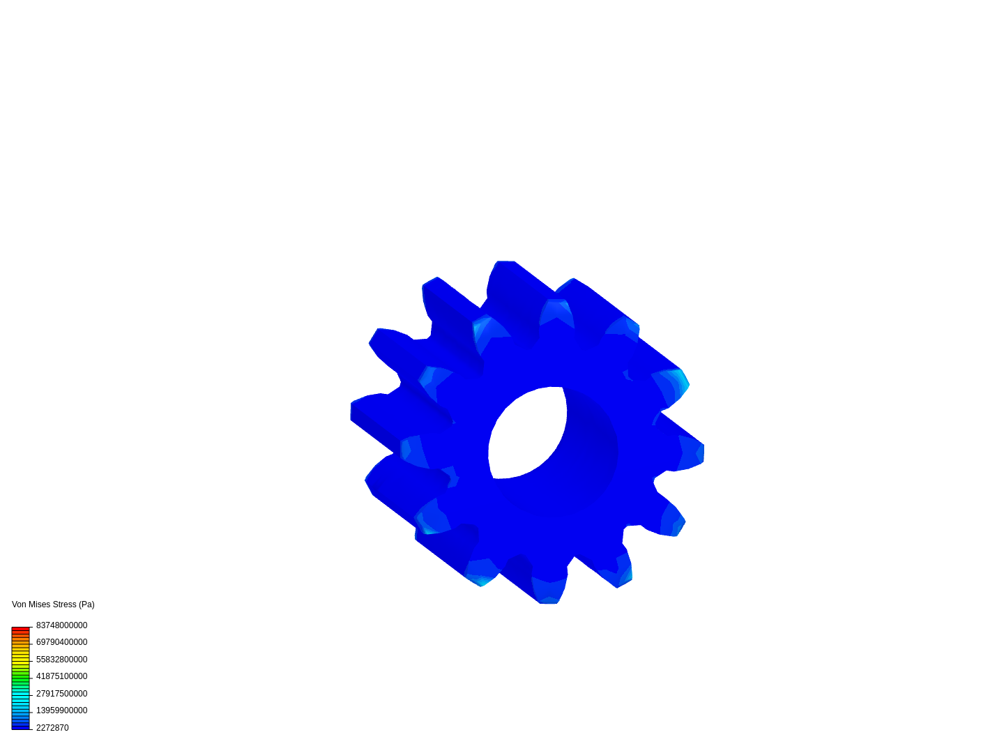 two gear image