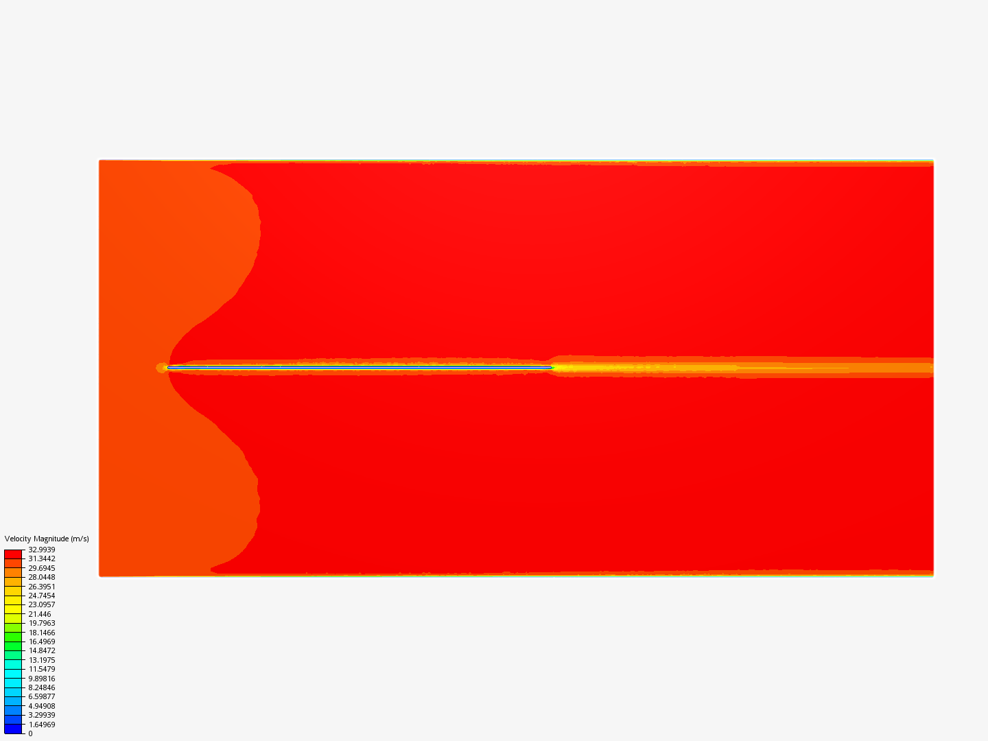 Flow over flat plate image