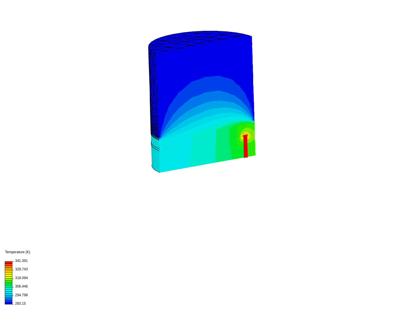 Thermal analysis image