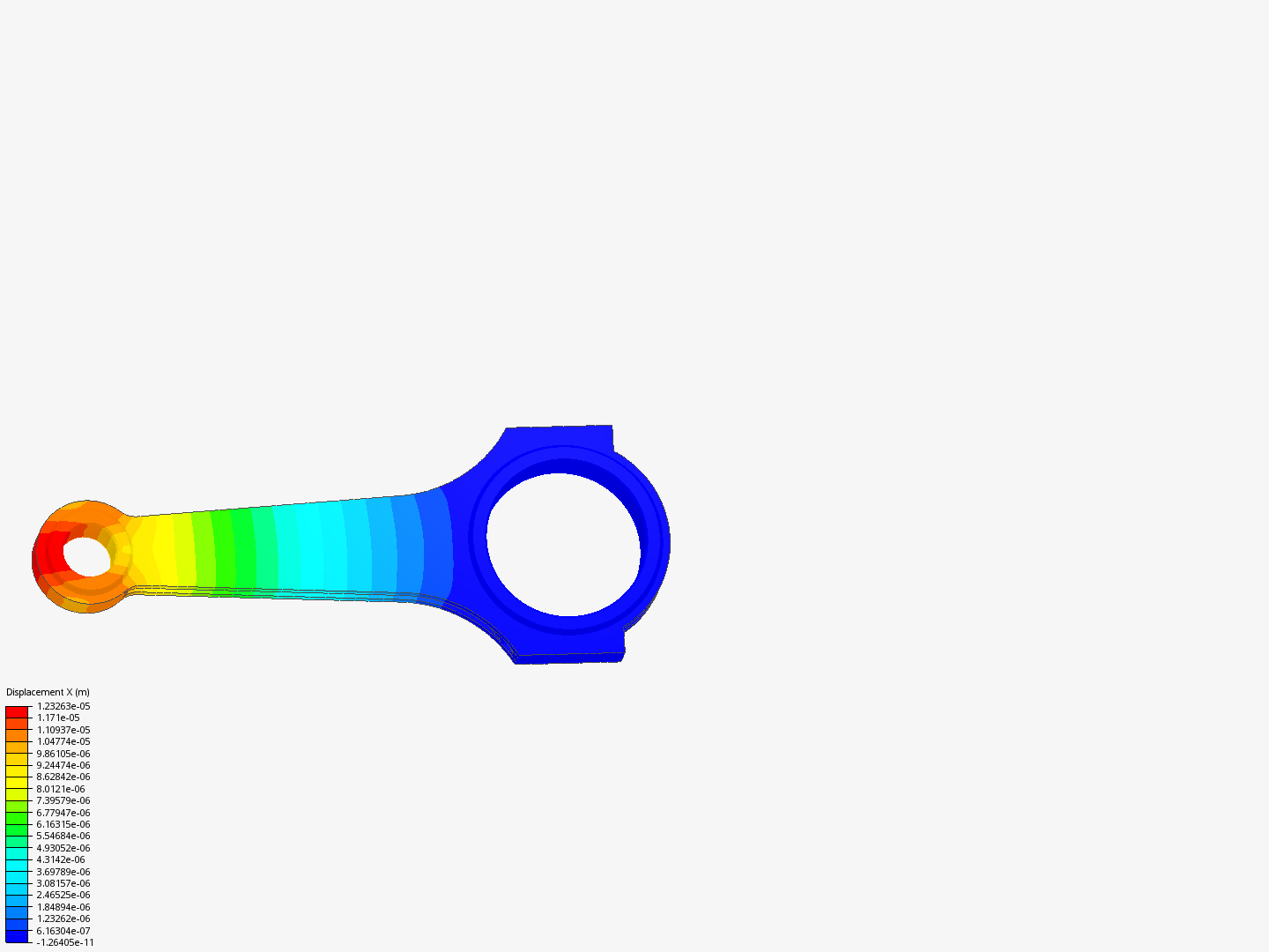 Analysis of Con Rod image