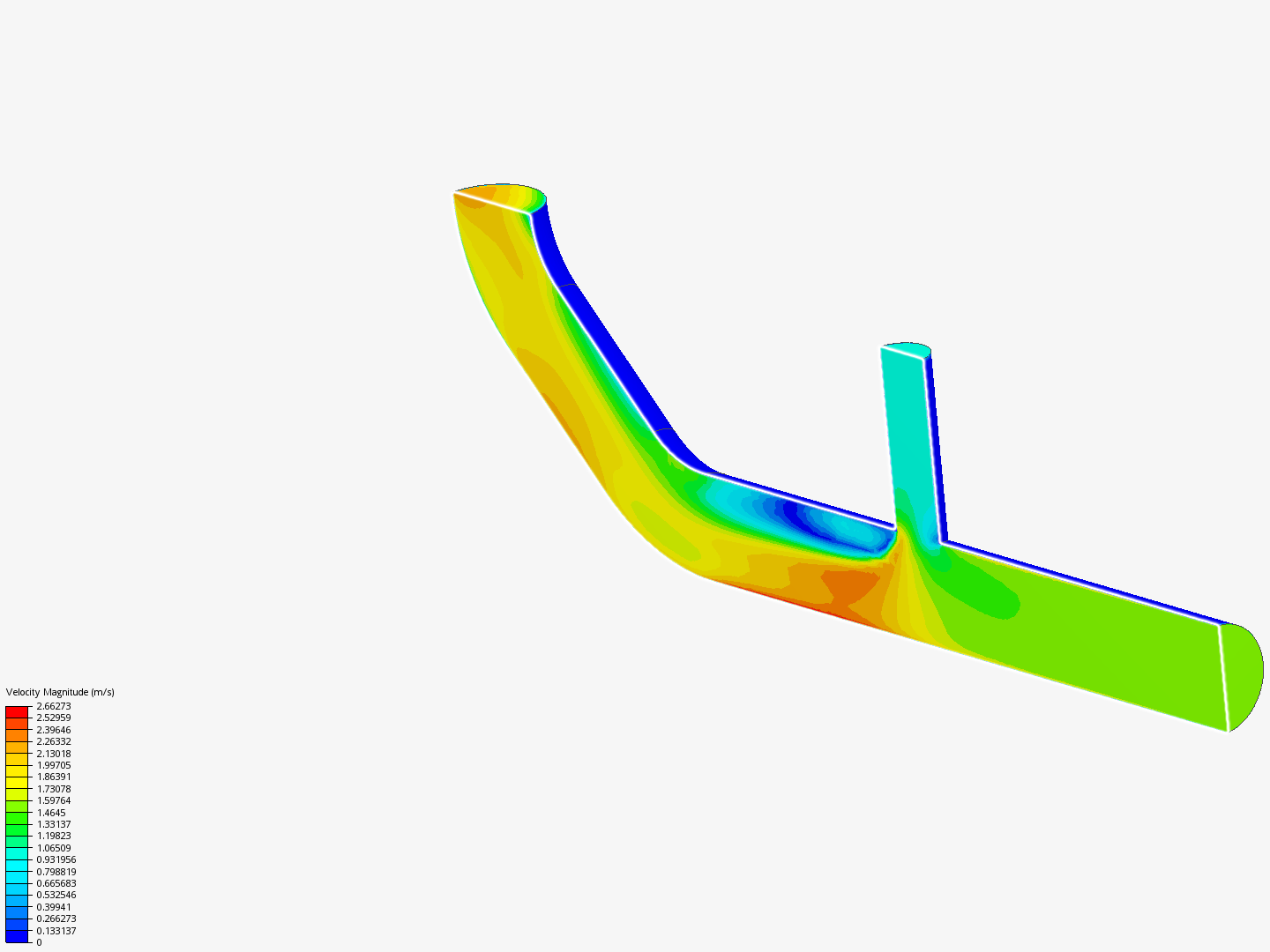 Tutorial 2: Pipe junction flow by anton_ivanov | SimScale