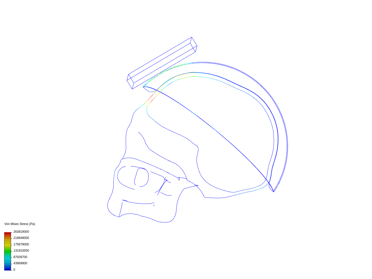 Impact on head W/o helmet- Anupam image