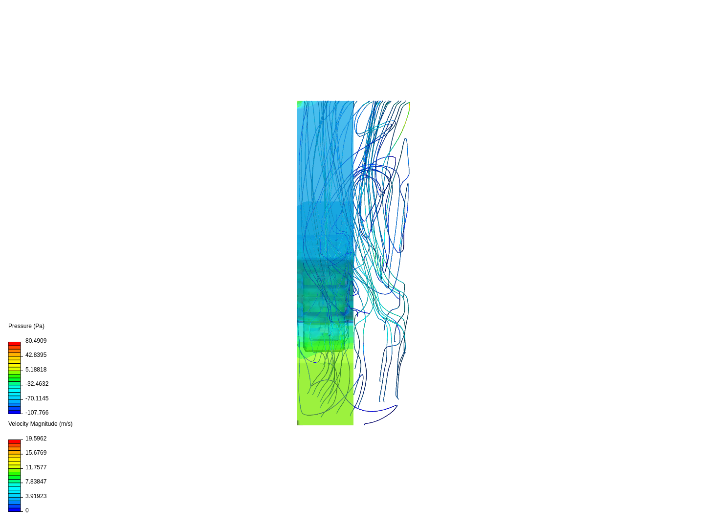 flow analysis 2 by any | SimScale
